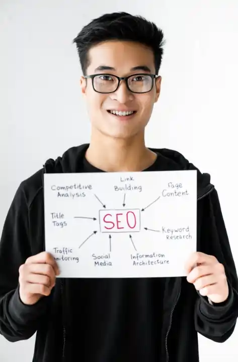 guy-explaining-Affordable-SEO-Services-in-India-blue360